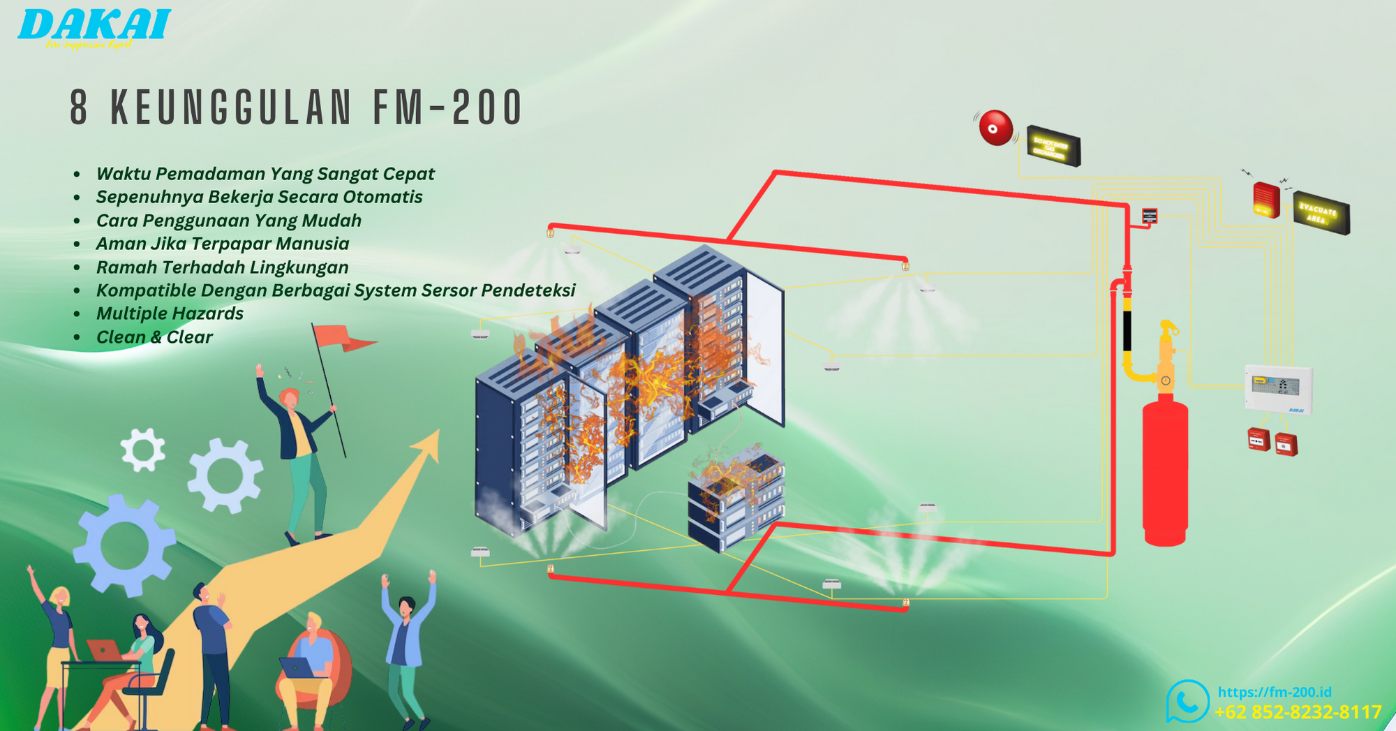 8 Keunggulan FM-200 Fire Suppression