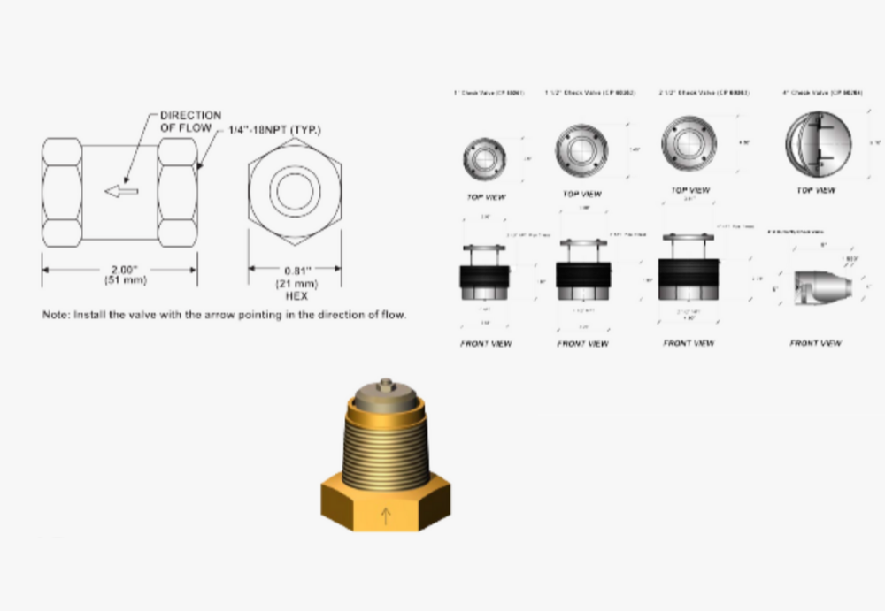 Check Valve [Manifold Check Valve]