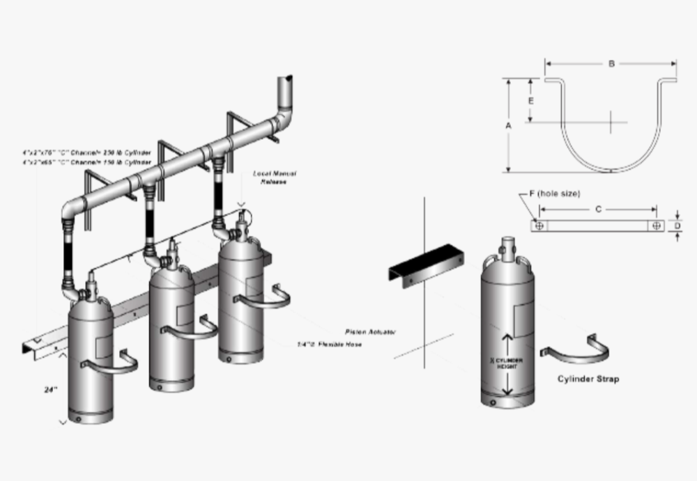 Cylinder Trap [Bracket]
