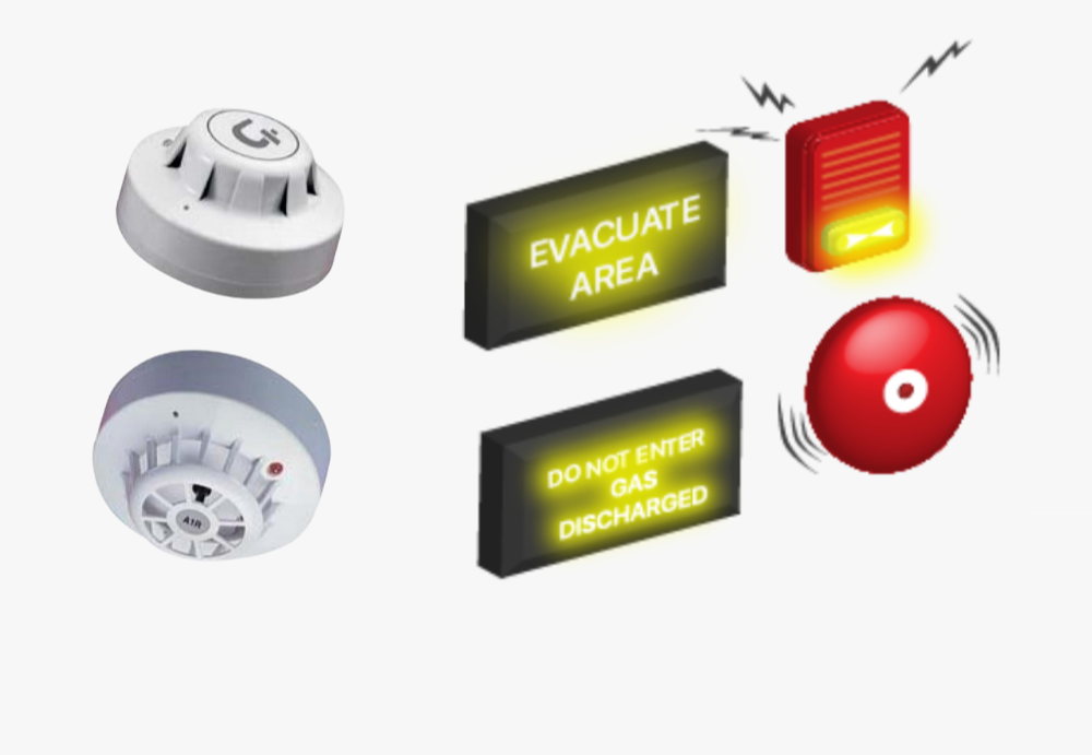 Fire Alarm [Audible Visual Signal, Fire Detection]