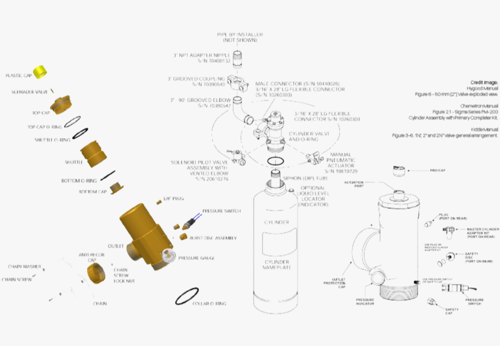 Head Valve [Cylinder Valve Assembly]
